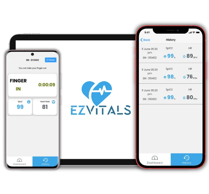 ezVITALS Multi-Platform App