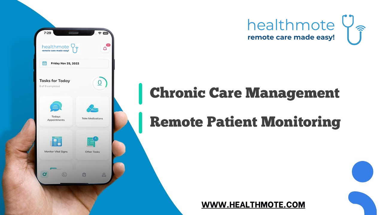 Remote patient monitoring services