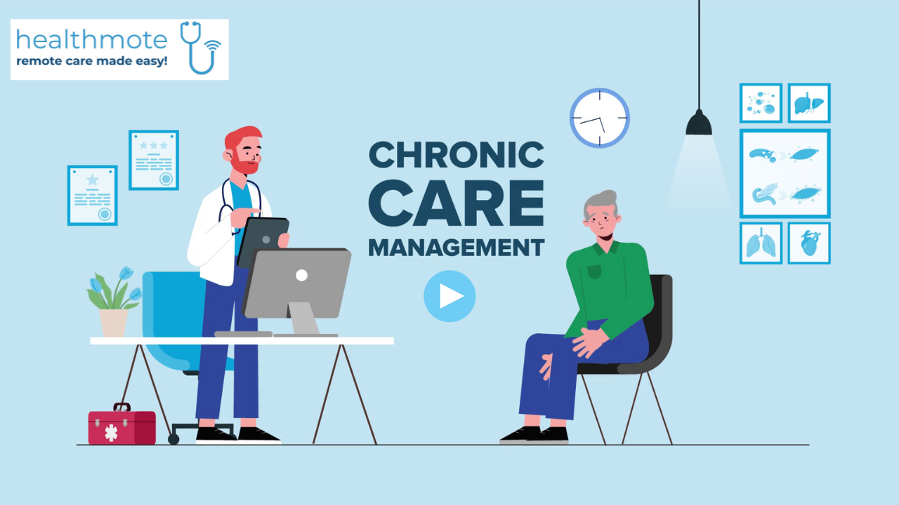 Chronic care management services