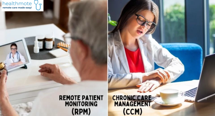 Remote Chronic Care Management & Patient Monitoring with HealthMote